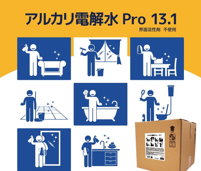 アルカリ電解水Pro１３．１